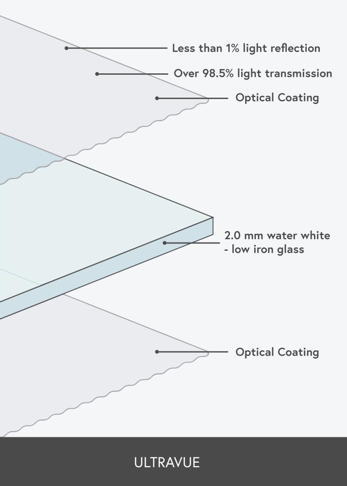 Verre antireflet 70x90 cm (UltraVue UV70)